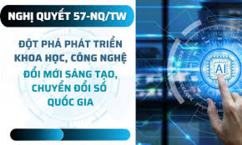Nghị Quyết số 57-NQ/TW của Bộ Chính trị ngày 22/12/2024